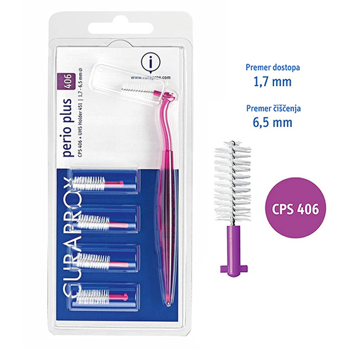 [OD-CPX-0079] Curaprox CPS 406 Perio Plus Set